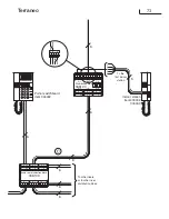 Предварительный просмотр 73 страницы Bticino terraneo Installation Instructions Manual