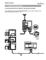 Preview for 74 page of Bticino terraneo Installation Instructions Manual