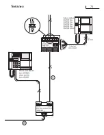 Предварительный просмотр 75 страницы Bticino terraneo Installation Instructions Manual