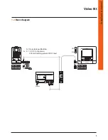 Предварительный просмотр 5 страницы Bticino TI 369711 Installation Manual