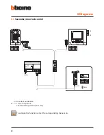 Preview for 32 page of Bticino TI 369711 Installation Manual