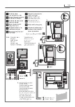 Предварительный просмотр 13 страницы Bticino U1073D Instructions For Use Manual