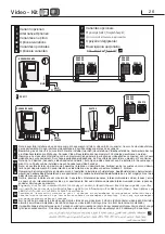 Предварительный просмотр 26 страницы Bticino U1073D Instructions For Use Manual