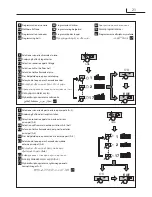 Предварительный просмотр 21 страницы Bticino Video-Kit 2 368911 Instructions For Use Manual