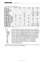 Preview for 8 page of BTL 5000 Combi User Manual