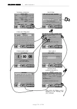 Preview for 24 page of BTL 5000 Combi User Manual