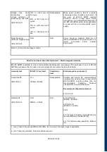 Предварительный просмотр 27 страницы BTL BTL-08 ABPM User Manual