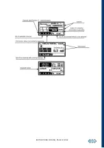 Предварительный просмотр 12 страницы BTL BTL-4000 Topline Series User Manual