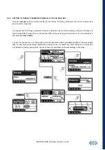 Предварительный просмотр 17 страницы BTL BTL-4000 Topline Series User Manual