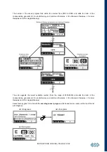 Предварительный просмотр 26 страницы BTL BTL-4000 Topline Series User Manual