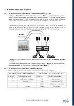 Предварительный просмотр 27 страницы BTL BTL-4000 Topline Series User Manual