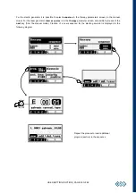 Предварительный просмотр 35 страницы BTL BTL-4000 Topline Series User Manual