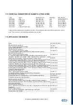 Preview for 55 page of BTL BTL-4000 Topline Series User Manual