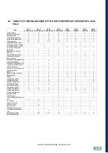 Preview for 60 page of BTL BTL-4000 Topline Series User Manual