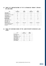 Preview for 61 page of BTL BTL-4000 Topline Series User Manual