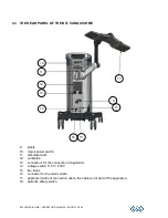 Предварительный просмотр 21 страницы BTL VANQUISH ME Operator'S Manual