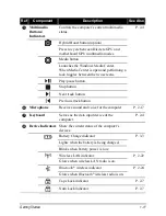 Preview for 19 page of bto 18M28 User Manual