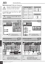 Preview for 20 page of BTR 10.300 Assembly And Commissioning Instructions