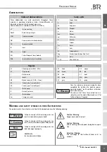 Preview for 3 page of BTR BCR - 12 A Installation And Commissioning Instructions