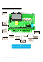 Предварительный просмотр 8 страницы BTR DG-Mini Manual