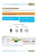 Предварительный просмотр 13 страницы BTR DG-Mini Manual