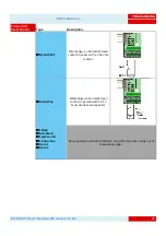 Предварительный просмотр 46 страницы BTR DG-Mini Manual