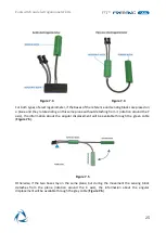 Предварительный просмотр 28 страницы BTS Freeemg 1000 User Manual