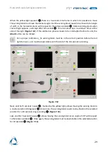 Предварительный просмотр 32 страницы BTS Freeemg 1000 User Manual