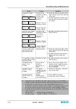 Preview for 58 page of btsr IS3 Operating Manual