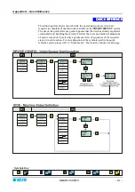 Preview for 77 page of btsr IS3W/MTC Operating Manual