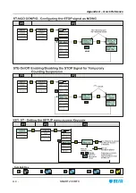 Preview for 80 page of btsr IS3W/MTC Operating Manual