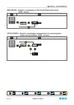 Preview for 86 page of btsr IS3W/MTC Operating Manual