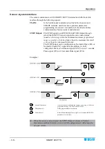 Preview for 20 page of btsr IS3W/TTS Operating Manual