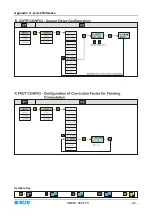 Preview for 71 page of btsr IS3W/TTS Operating Manual