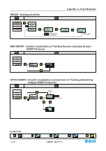 Preview for 78 page of btsr IS3W/TTS Operating Manual