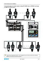 Preview for 15 page of btsr KTF/100HPS Operating Manual