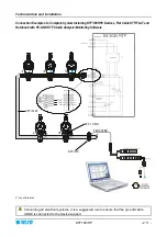 Preview for 21 page of btsr KTF/100HPS Operating Manual