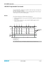 Preview for 41 page of btsr KTF/100HPS Operating Manual