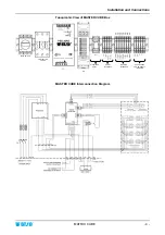 Preview for 18 page of btsr MATRIX CUBE Operating Manual