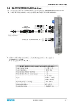 Preview for 21 page of btsr MATRIX CUBE Operating Manual