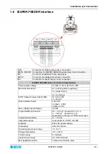 Preview for 24 page of btsr MATRIX CUBE Operating Manual