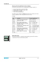 Preview for 7 page of btsr SMART 200 TSS Operating Manual