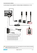 Preview for 13 page of btsr SMART 200 TSS Operating Manual