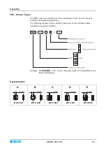 Preview for 21 page of btsr SMART 200 TSS Operating Manual