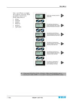 Preview for 56 page of btsr SMART 200 TSS Operating Manual