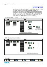 Предварительный просмотр 81 страницы btsr SMART 200 TSS Operating Manual