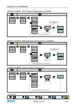 Предварительный просмотр 83 страницы btsr SMART 200 TSS Operating Manual