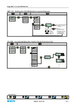 Предварительный просмотр 85 страницы btsr SMART 200 TSS Operating Manual