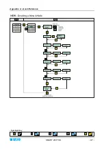 Предварительный просмотр 87 страницы btsr SMART 200 TSS Operating Manual