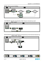 Предварительный просмотр 90 страницы btsr SMART 200 TSS Operating Manual